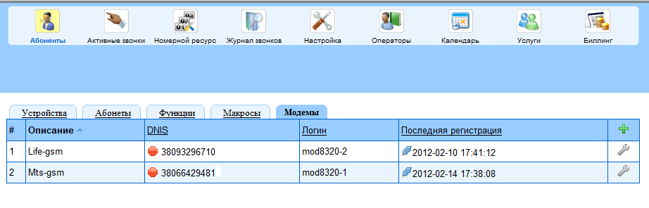 IP-PBX Активные GSM-модемы ip-pbx-sip-gsm-gateway